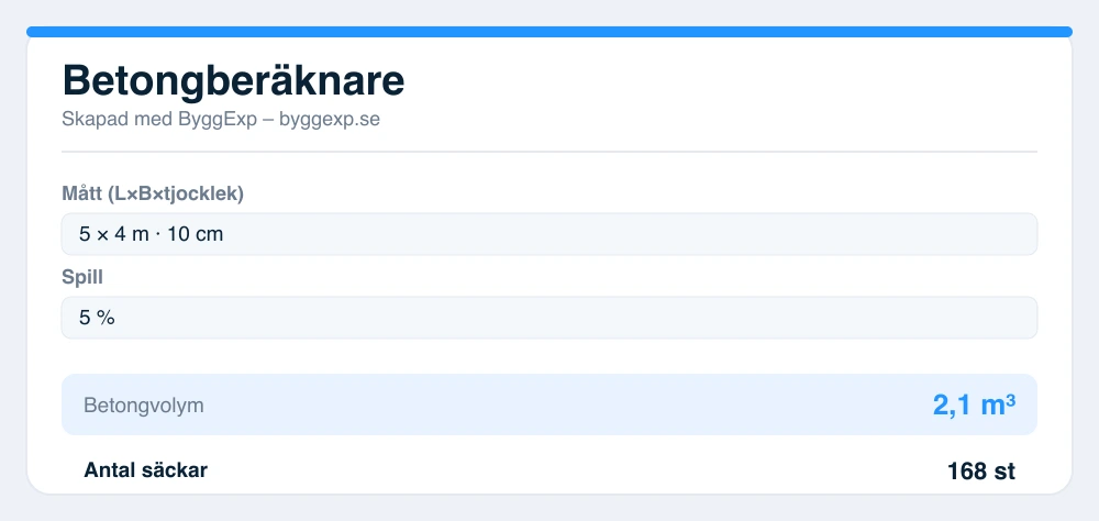 Forhåndsvisning av betongberegner