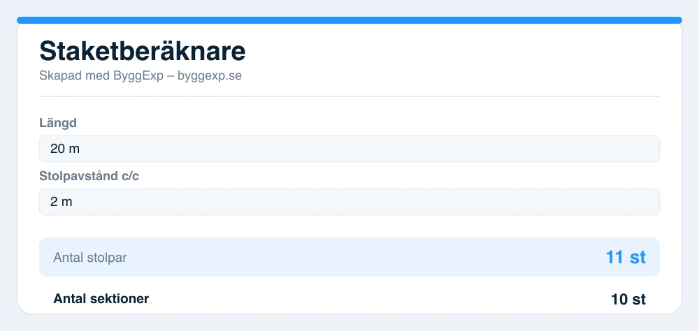 Forhåndsvisning av gjerdeberegner