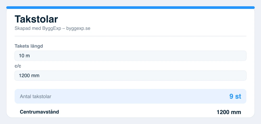 Forhåndsvisning av takstoler