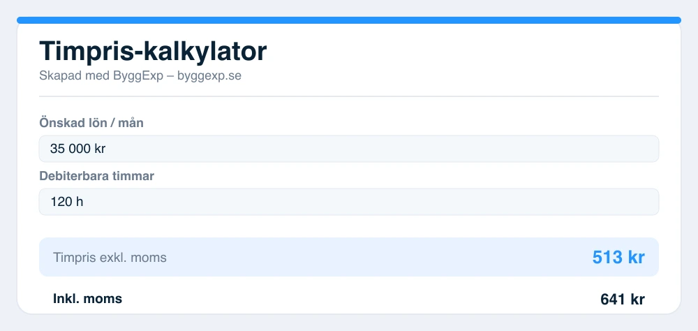 Forhåndsvisning av timepris-kalkulator